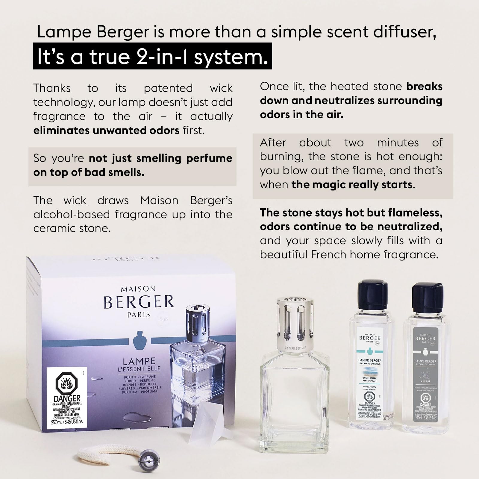 MAISON BERGER Lampe Berger Starter Kit, Square Lamp + 2 Refills | Square Lamp Starter Kit, 2 x 250 ml Refills (Ocean Breeze & So Neutral), Helps Neutralize Odors, Made in France