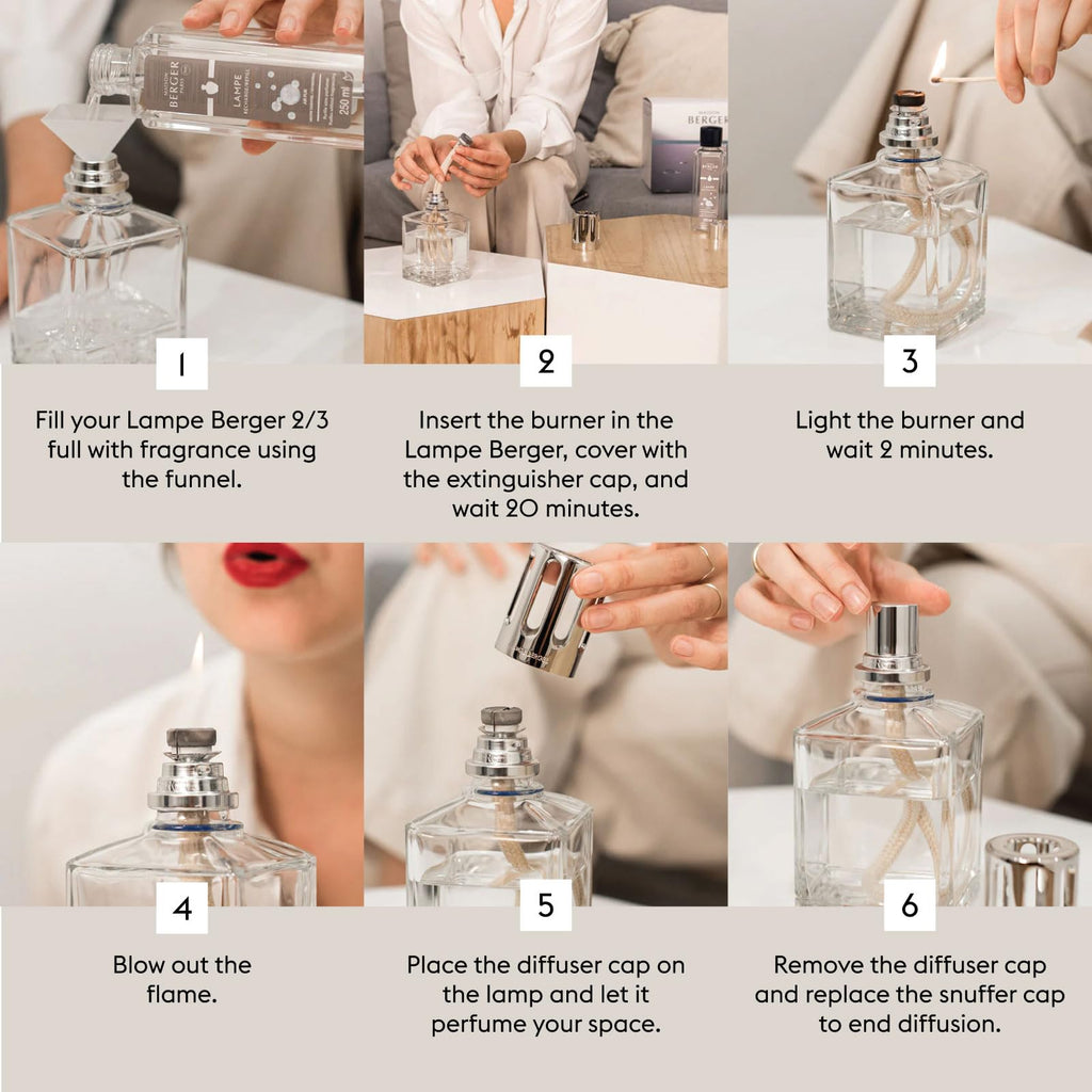 MAISON BERGER Lampe Berger Starter Kit, Square Lamp + 2 Refills | Square Lamp Starter Kit, 2 x 250 ml Refills (Ocean Breeze & So Neutral), Helps Neutralize Odors, Made in France